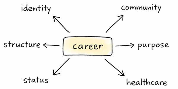 Reflection Image